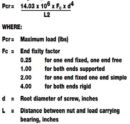 US Standard Units Calculation US Standard Units Calculation